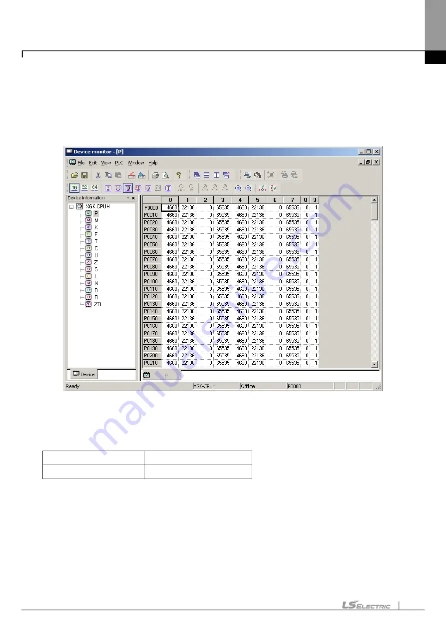 LS ELECTRIC XGT Series User Manual Download Page 531