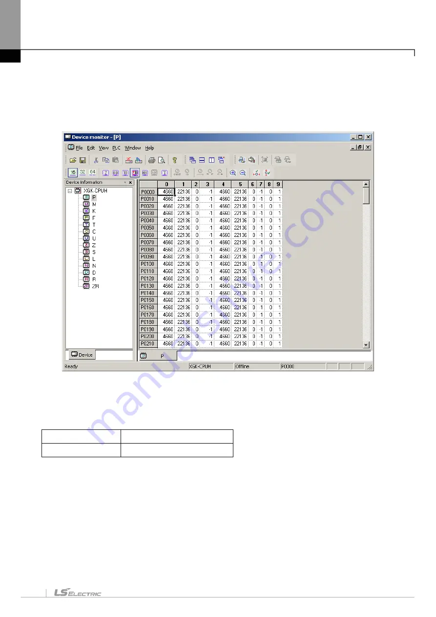 LS ELECTRIC XGT Series User Manual Download Page 532