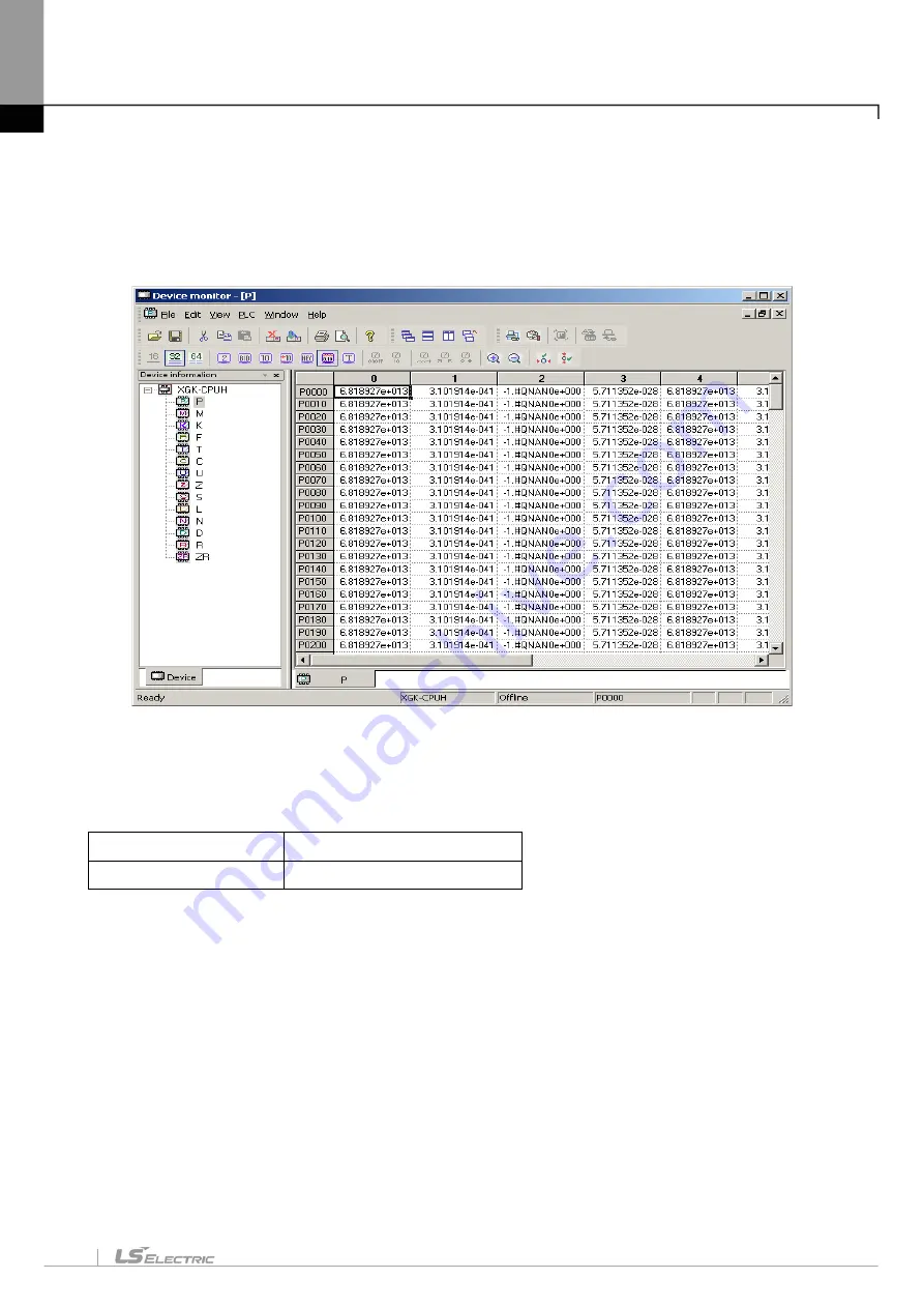 LS ELECTRIC XGT Series User Manual Download Page 534