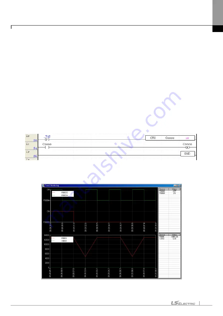 LS ELECTRIC XGT Series User Manual Download Page 559