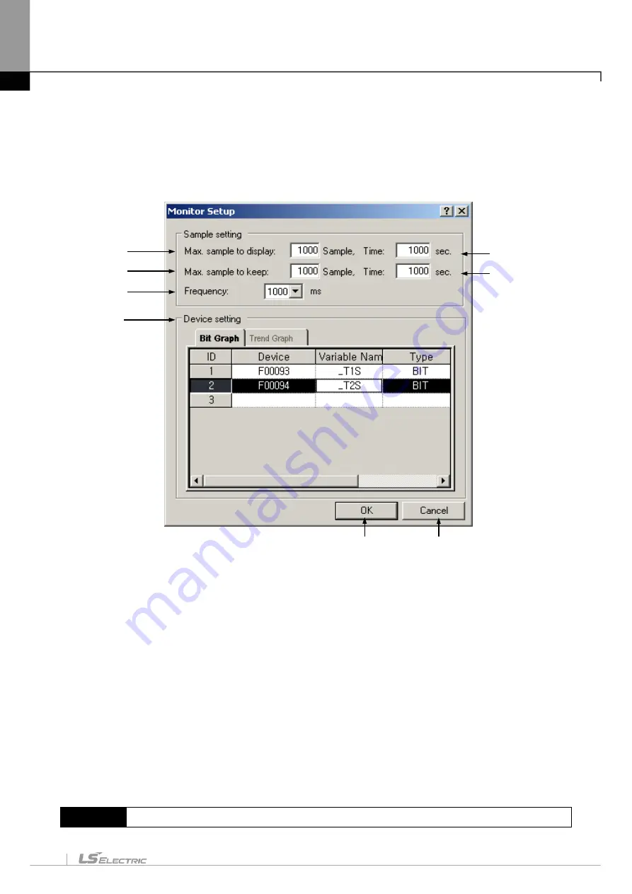 LS ELECTRIC XGT Series User Manual Download Page 562