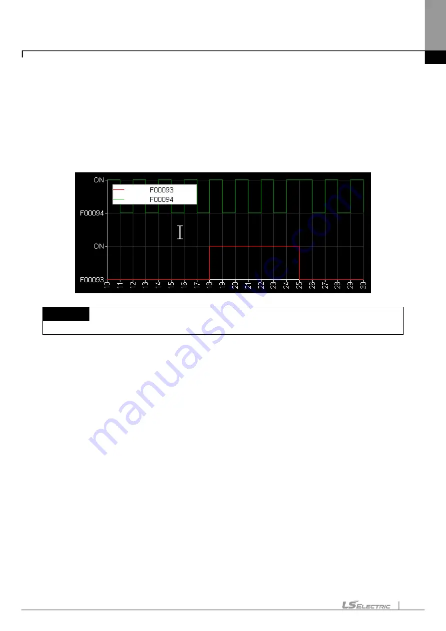 LS ELECTRIC XGT Series User Manual Download Page 569