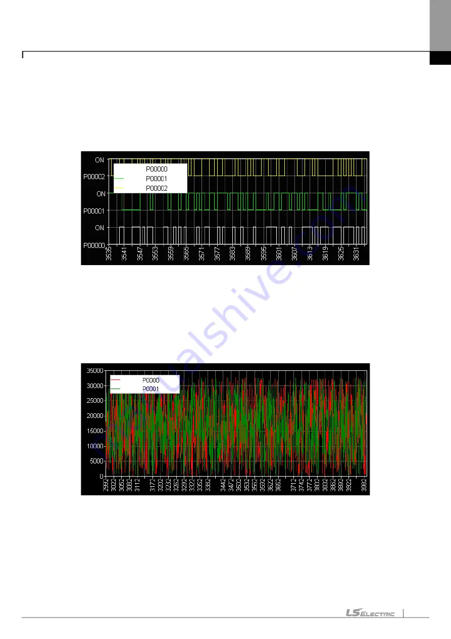 LS ELECTRIC XGT Series User Manual Download Page 571