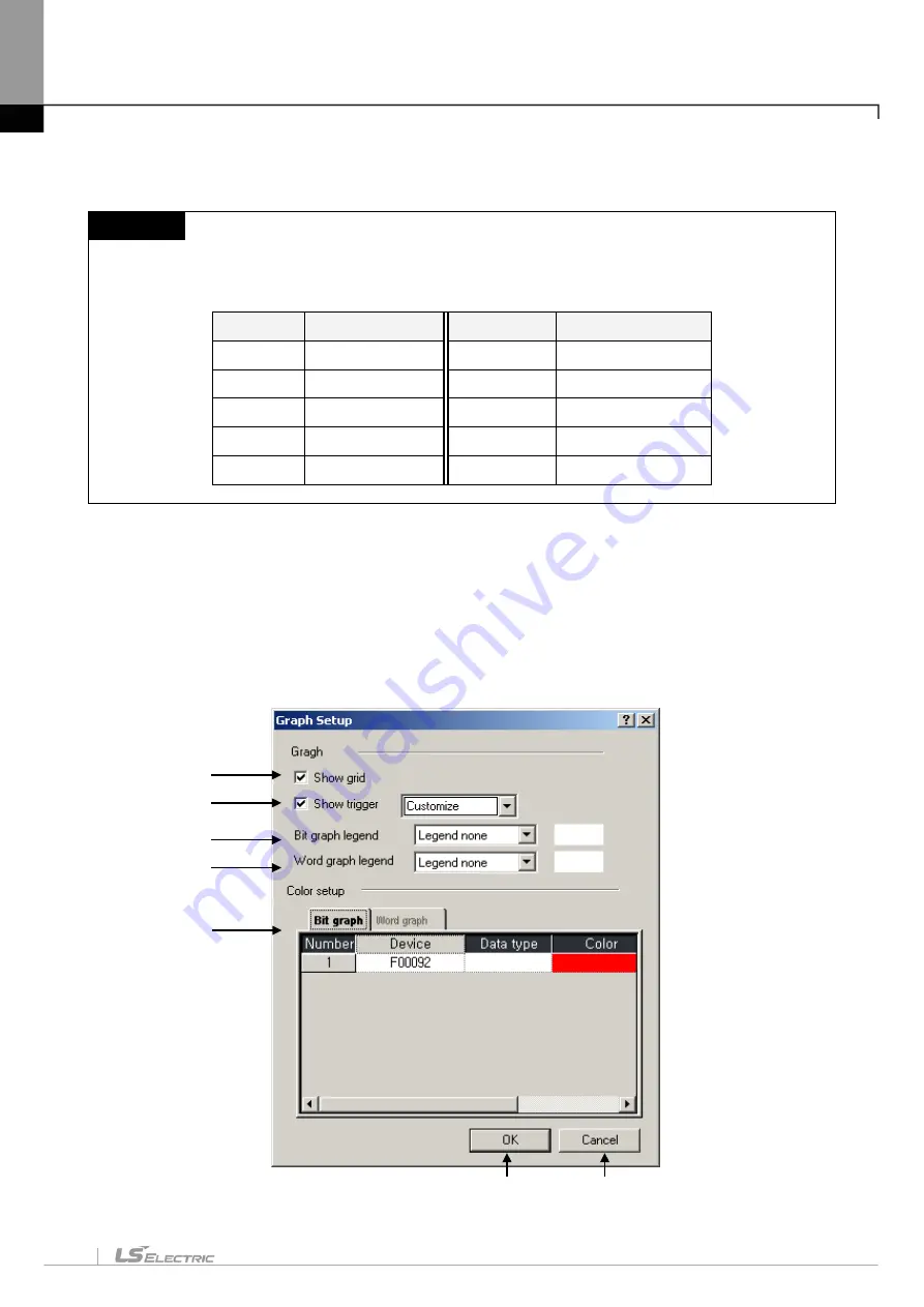 LS ELECTRIC XGT Series User Manual Download Page 580