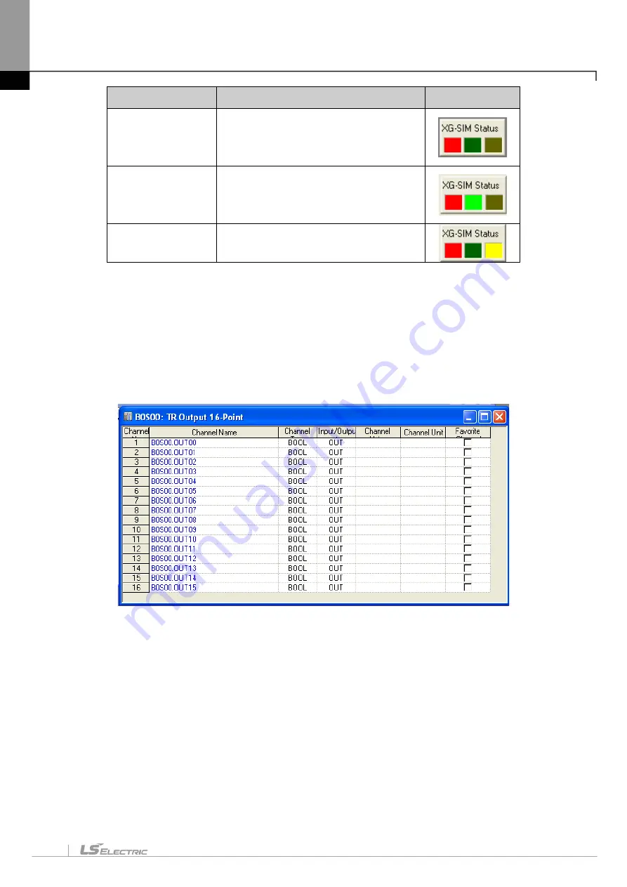 LS ELECTRIC XGT Series User Manual Download Page 640