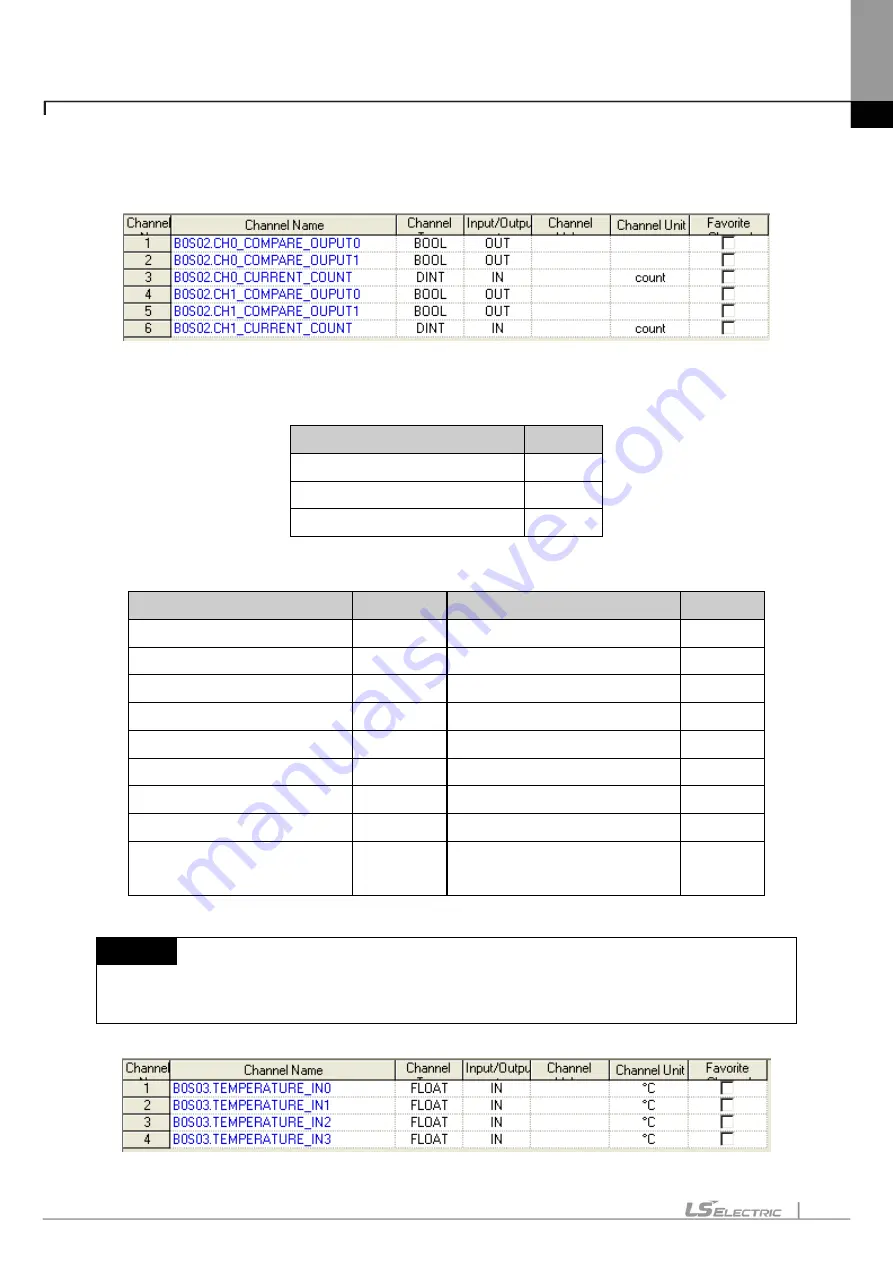 LS ELECTRIC XGT Series User Manual Download Page 659