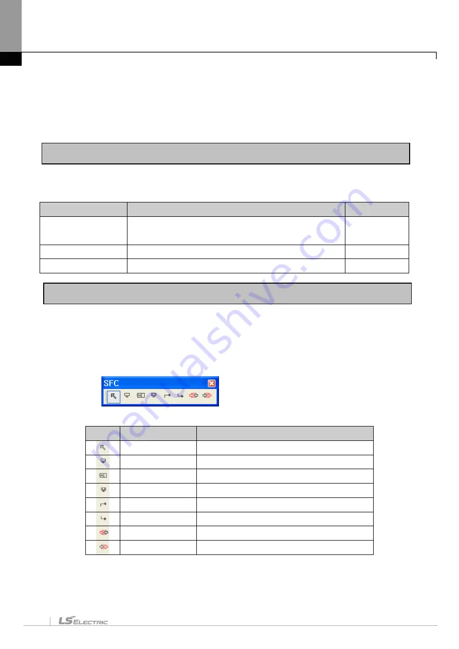 LS ELECTRIC XGT Series User Manual Download Page 666