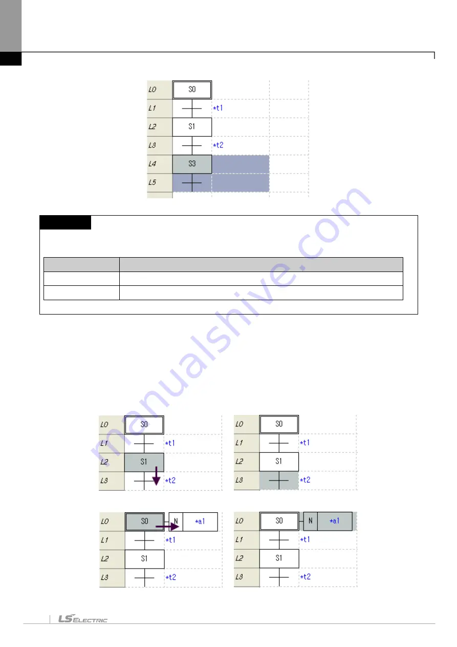 LS ELECTRIC XGT Series User Manual Download Page 668