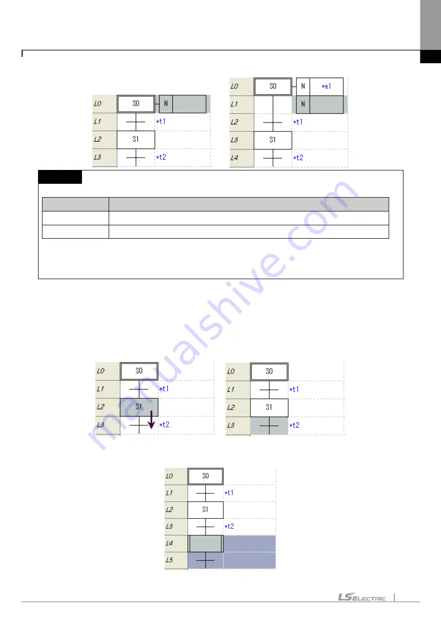 LS ELECTRIC XGT Series User Manual Download Page 669