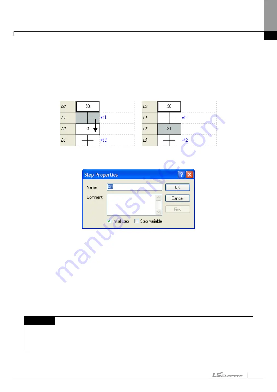 LS ELECTRIC XGT Series User Manual Download Page 677