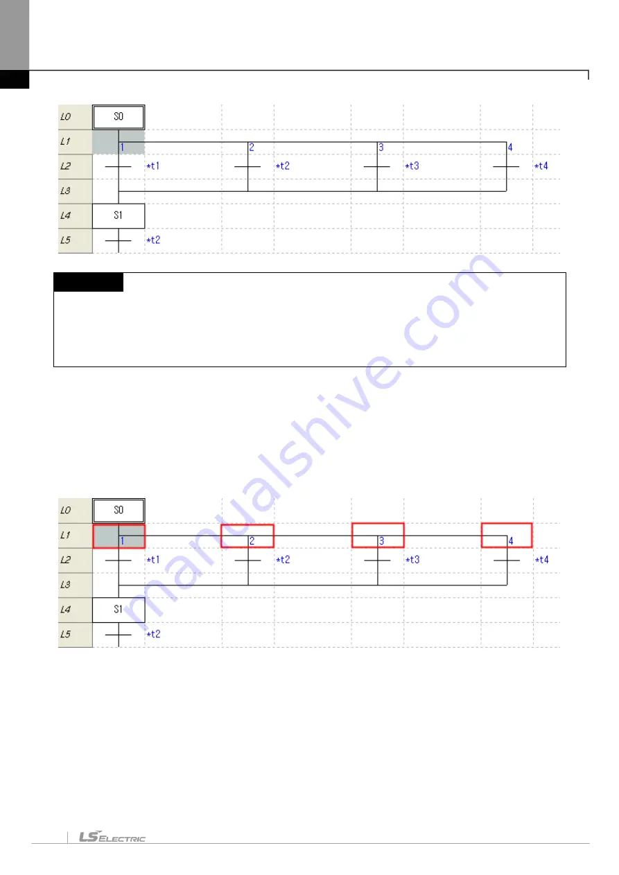 LS ELECTRIC XGT Series User Manual Download Page 686