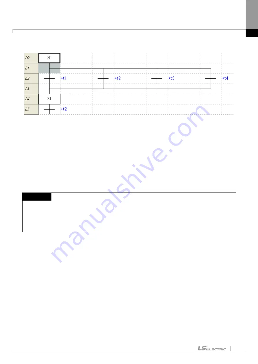 LS ELECTRIC XGT Series User Manual Download Page 687