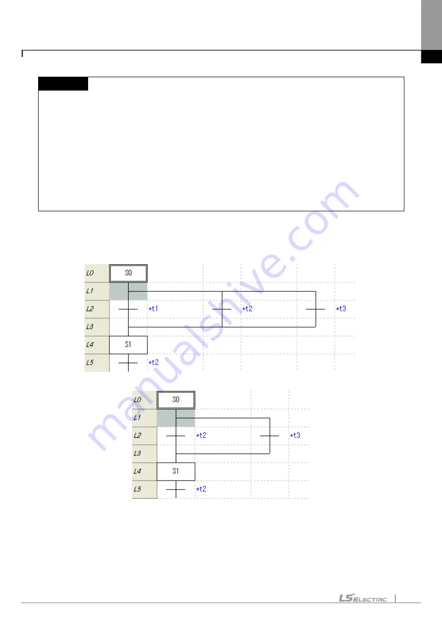 LS ELECTRIC XGT Series User Manual Download Page 689