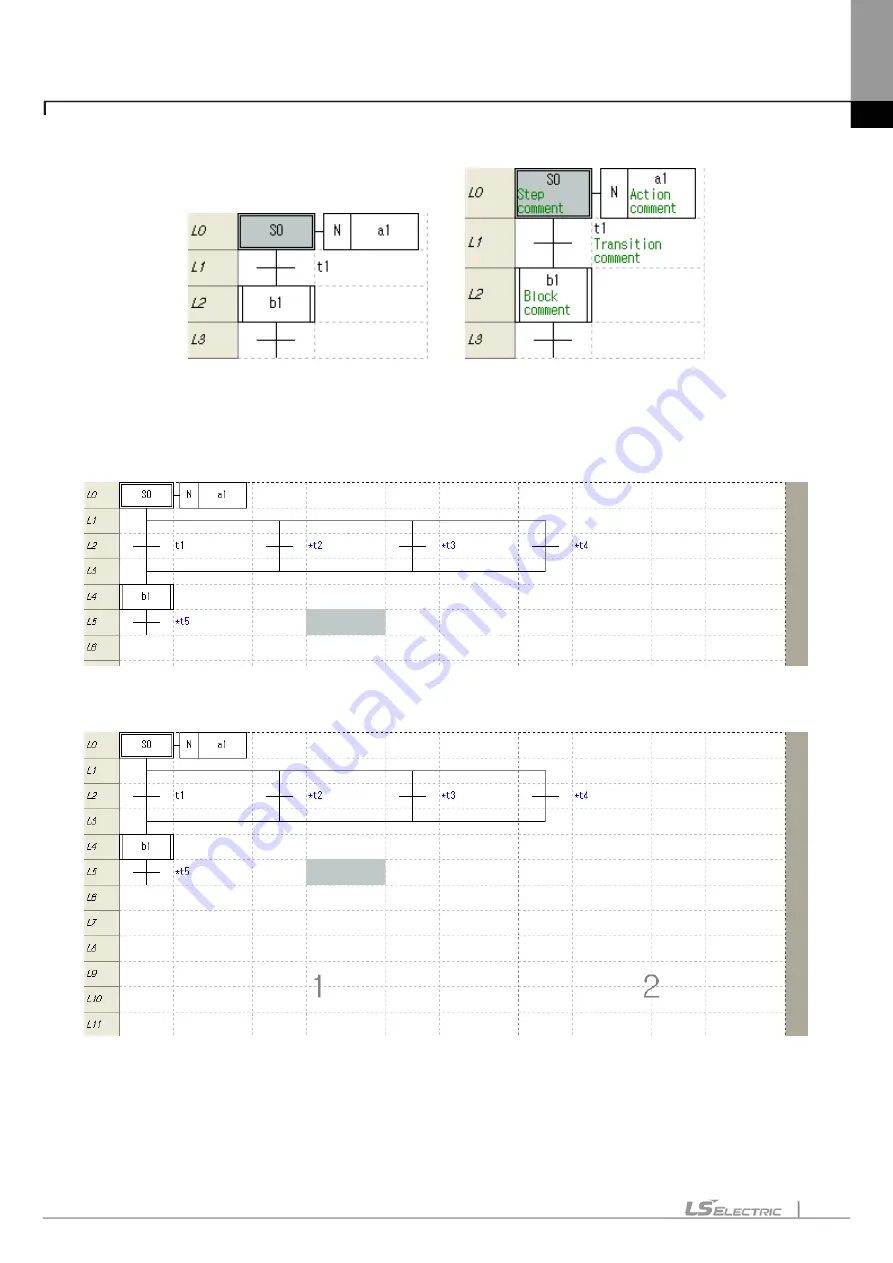 LS ELECTRIC XGT Series User Manual Download Page 695