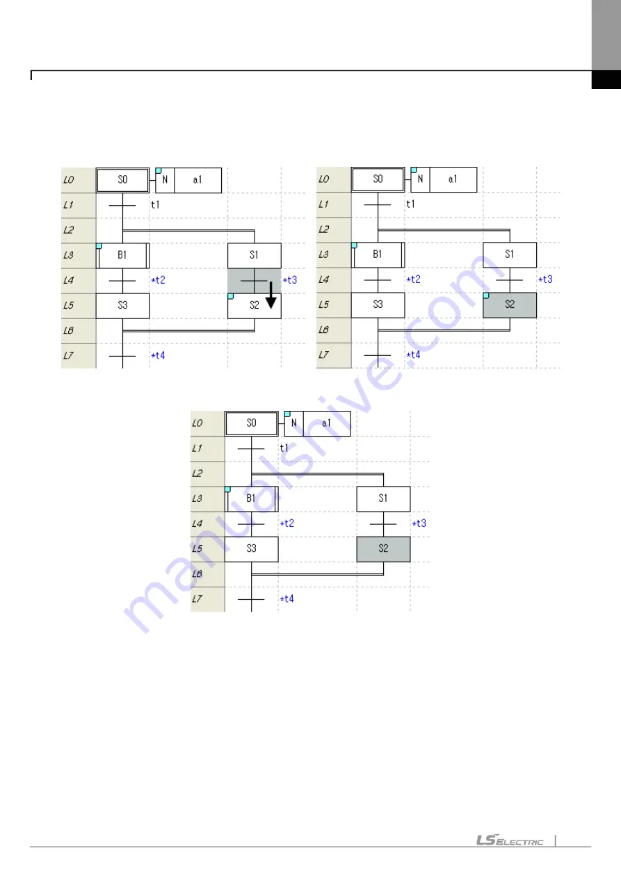 LS ELECTRIC XGT Series User Manual Download Page 701