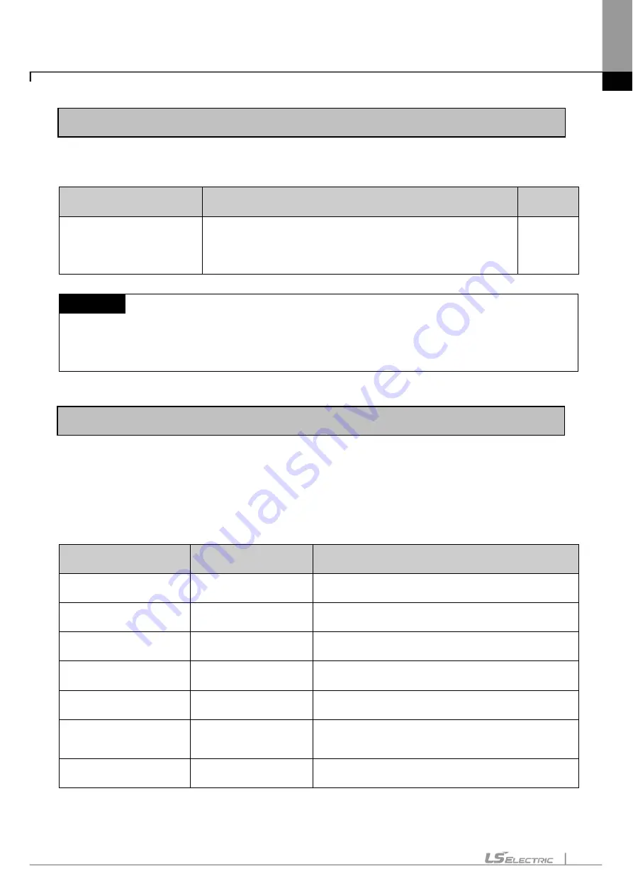 LS ELECTRIC XGT Series User Manual Download Page 711