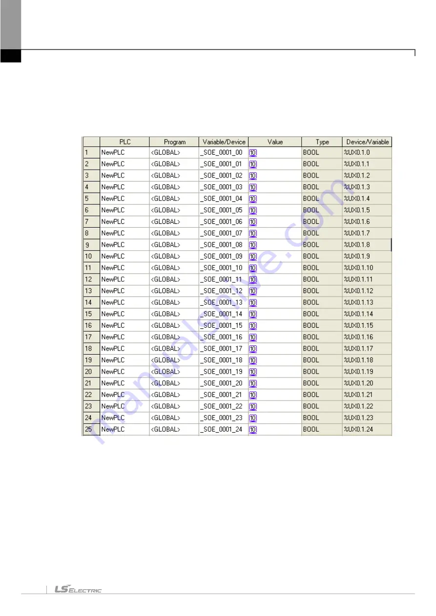 LS ELECTRIC XGT Series User Manual Download Page 762