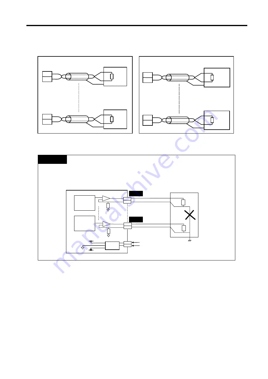 LS Industrial Systems GLOFA G7M-DR20U Скачать руководство пользователя страница 172