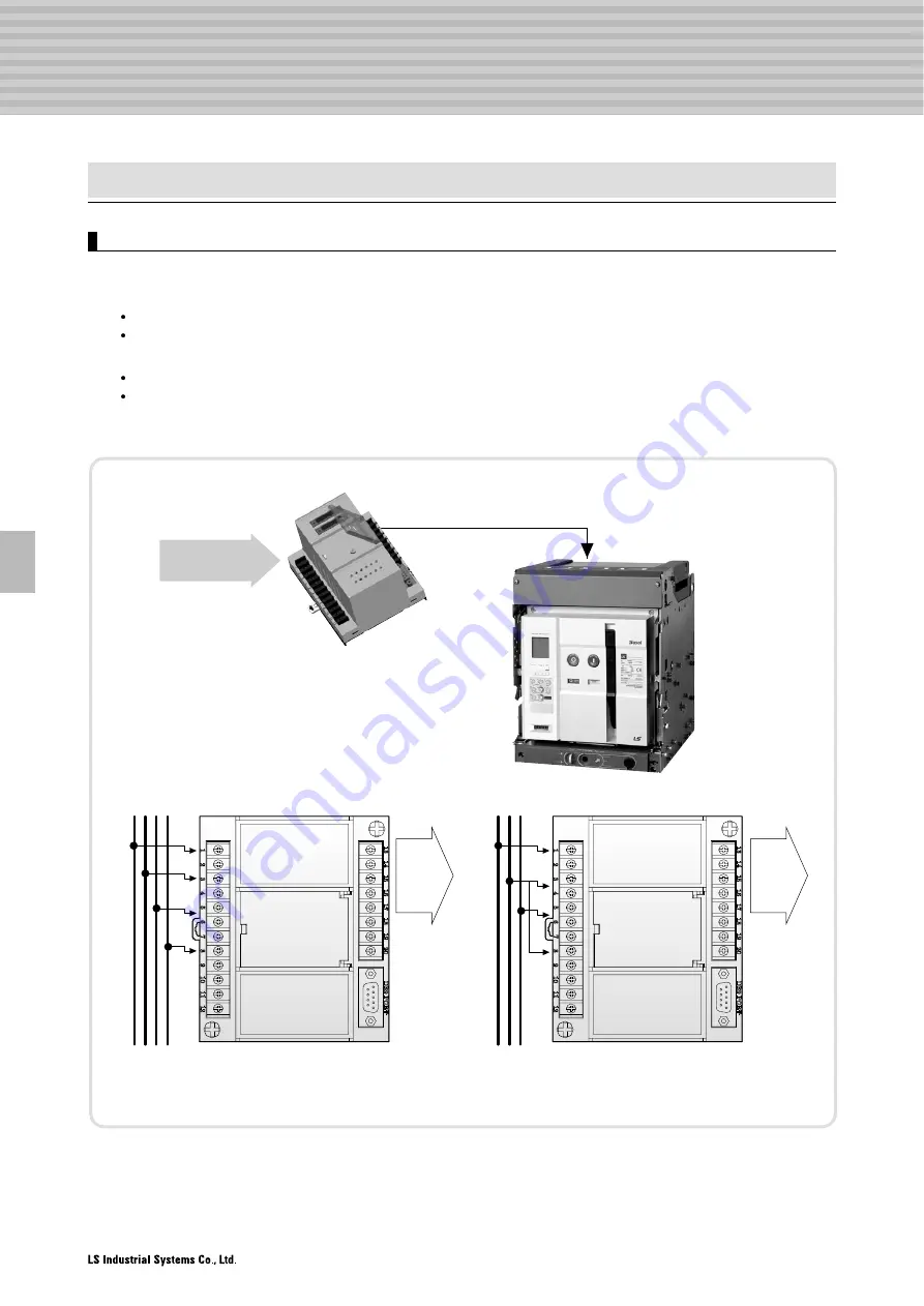 LS Industrial Systems Metasol Series Скачать руководство пользователя страница 46