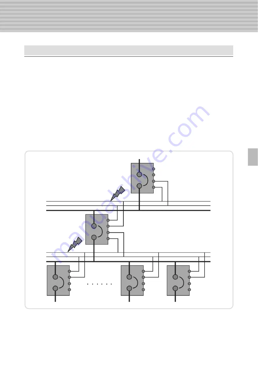 LS Industrial Systems Metasol Series Скачать руководство пользователя страница 55