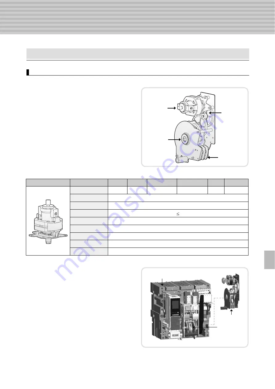 LS Industrial Systems Metasol Series Скачать руководство пользователя страница 115