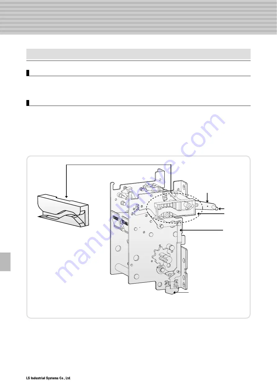 LS Industrial Systems Metasol Series Скачать руководство пользователя страница 128