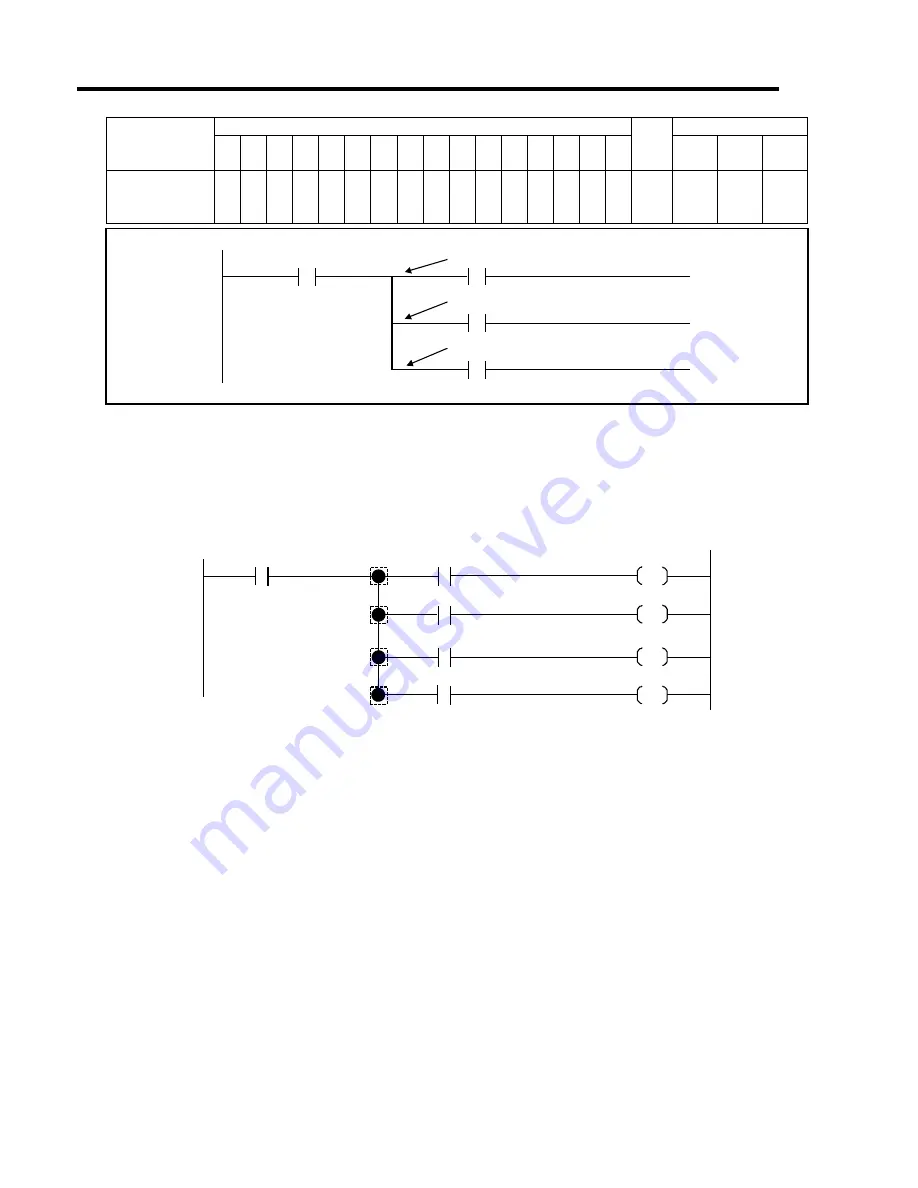 LS Industrial Systems XBC-DN10E Скачать руководство пользователя страница 164