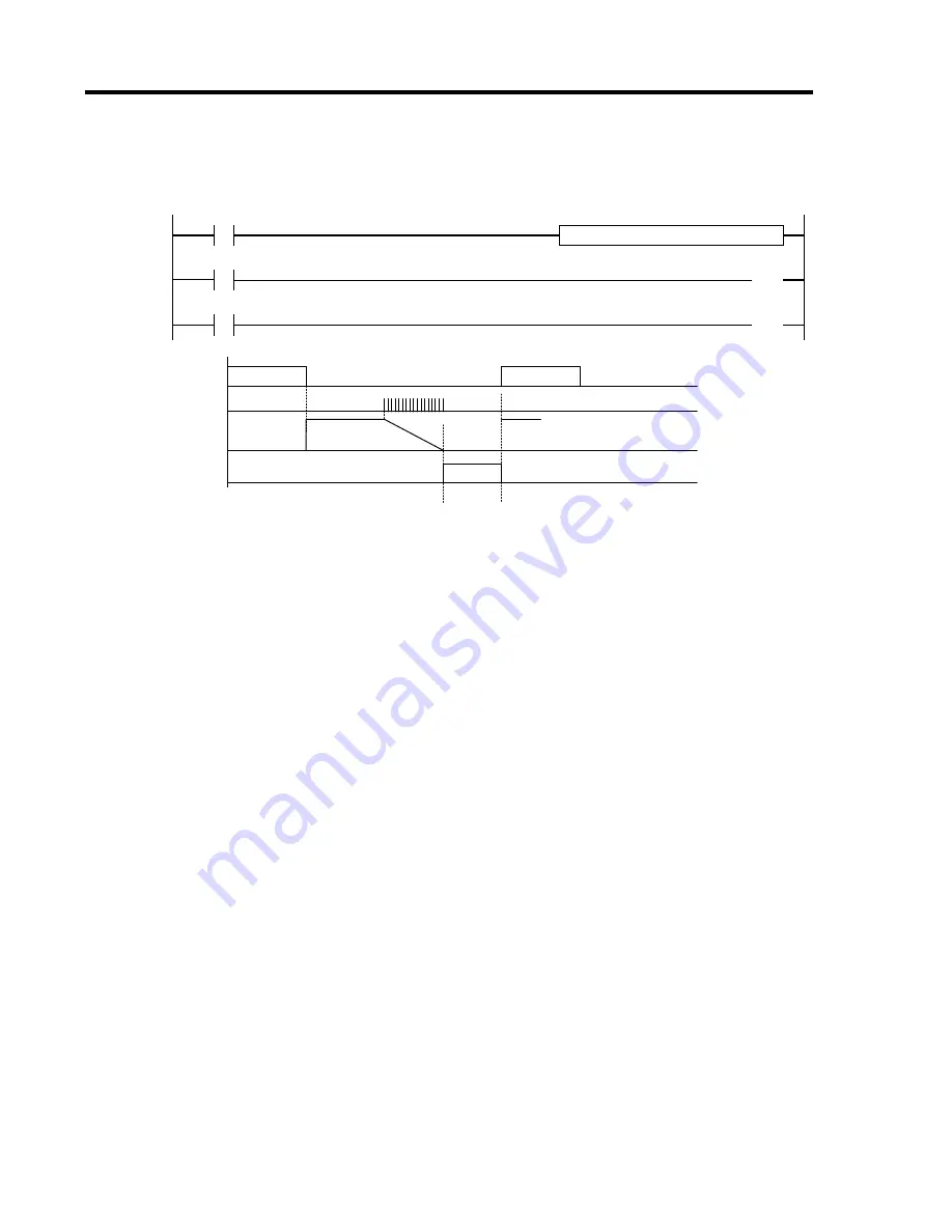 LS Industrial Systems XBC-DN10E User Manual Download Page 197