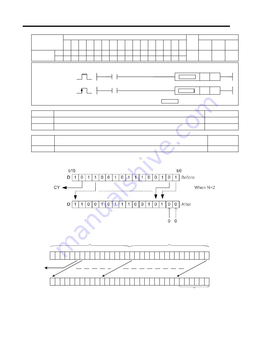 LS Industrial Systems XBC-DN10E User Manual Download Page 266