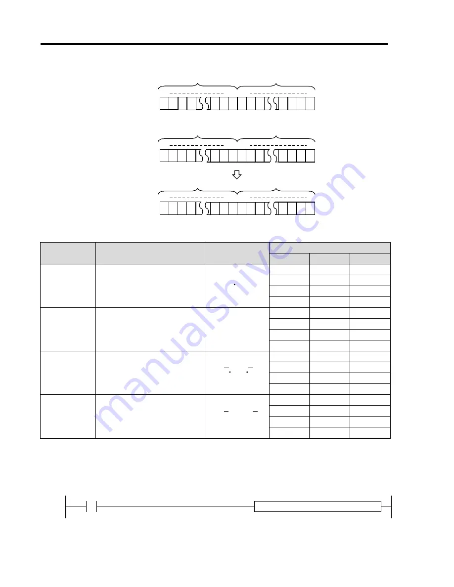 LS Industrial Systems XBC-DN10E User Manual Download Page 299