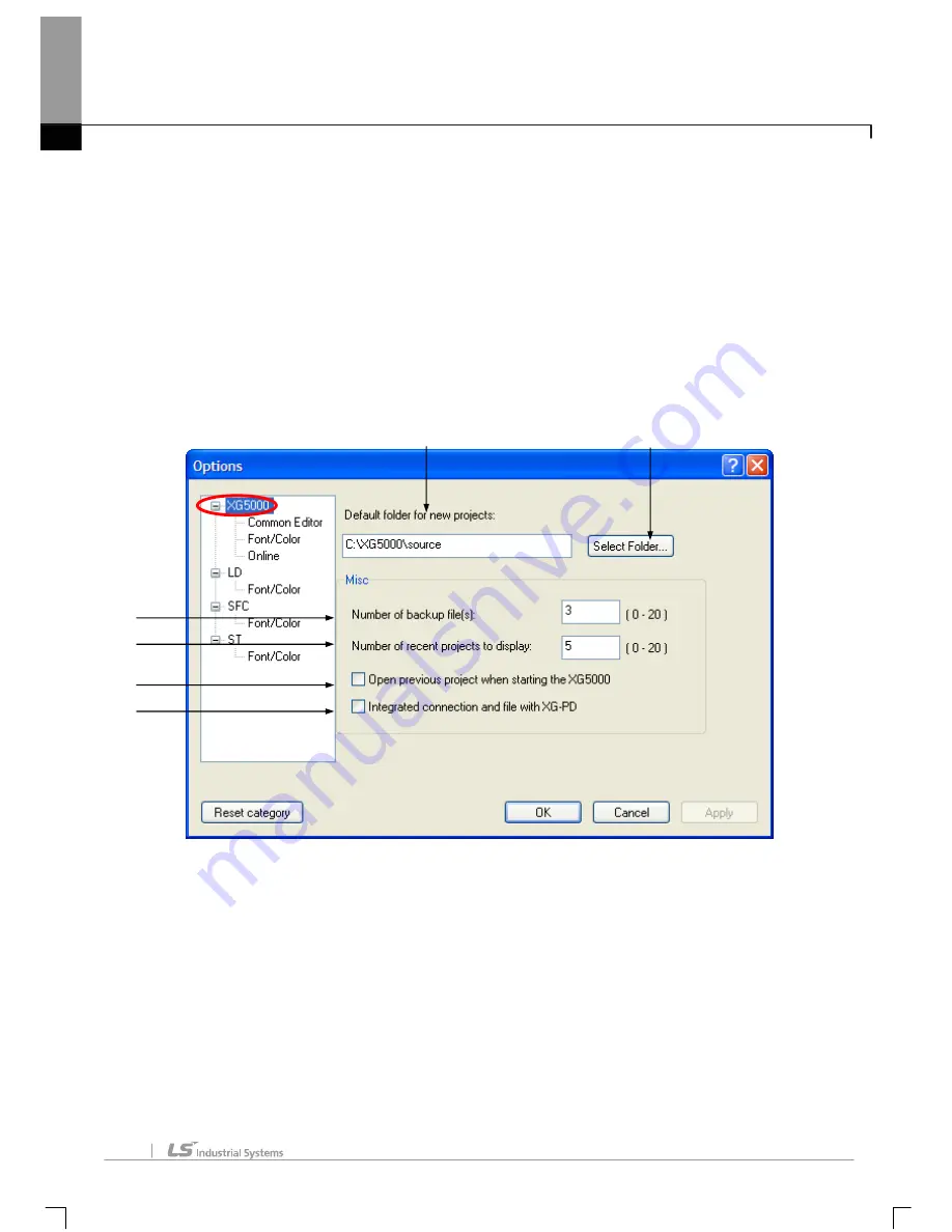 LS Industrial Systems XG5000 User Manual Download Page 64