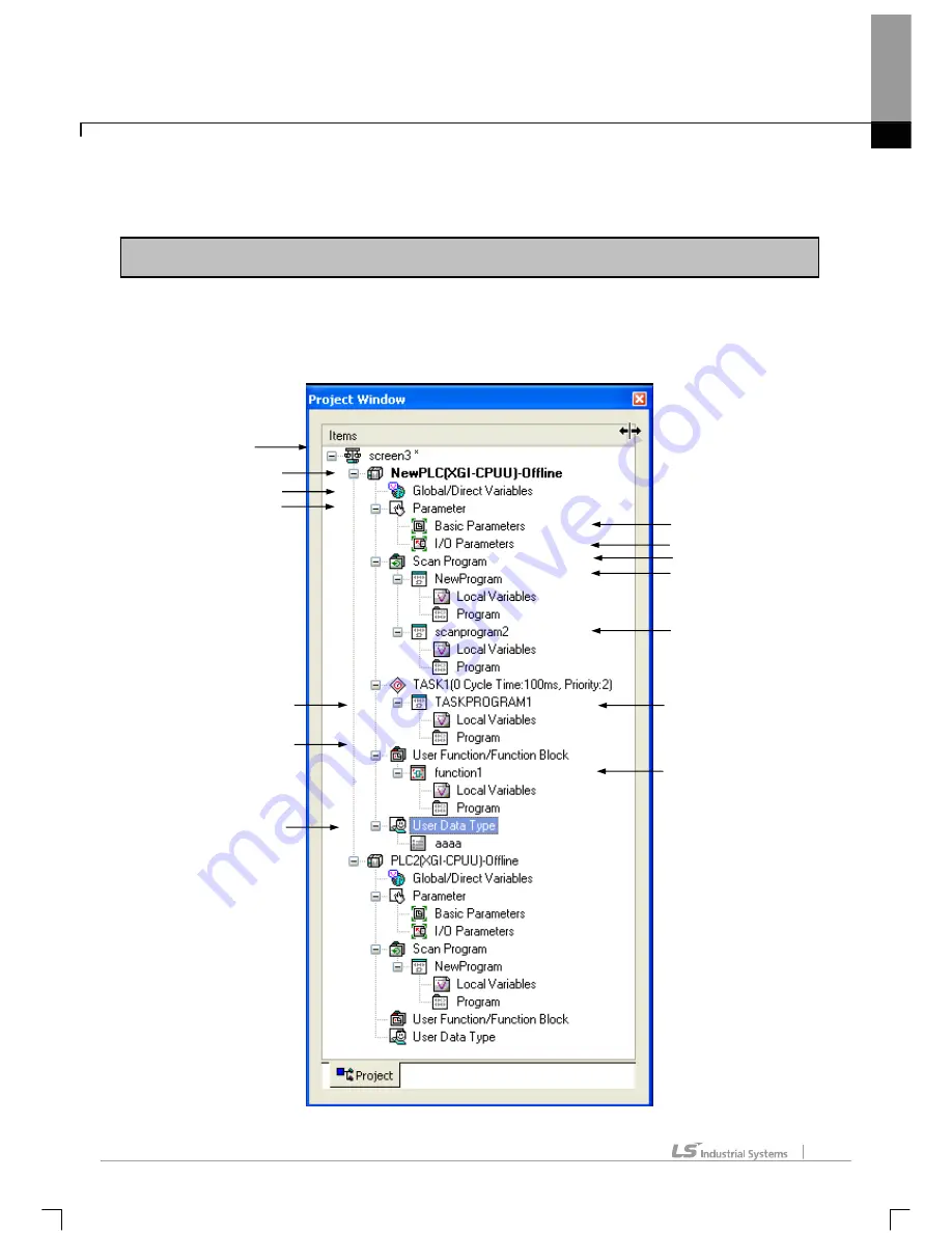 LS Industrial Systems XG5000 Скачать руководство пользователя страница 77