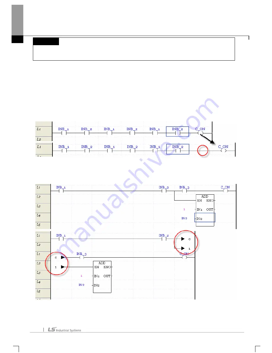 LS Industrial Systems XG5000 User Manual Download Page 250