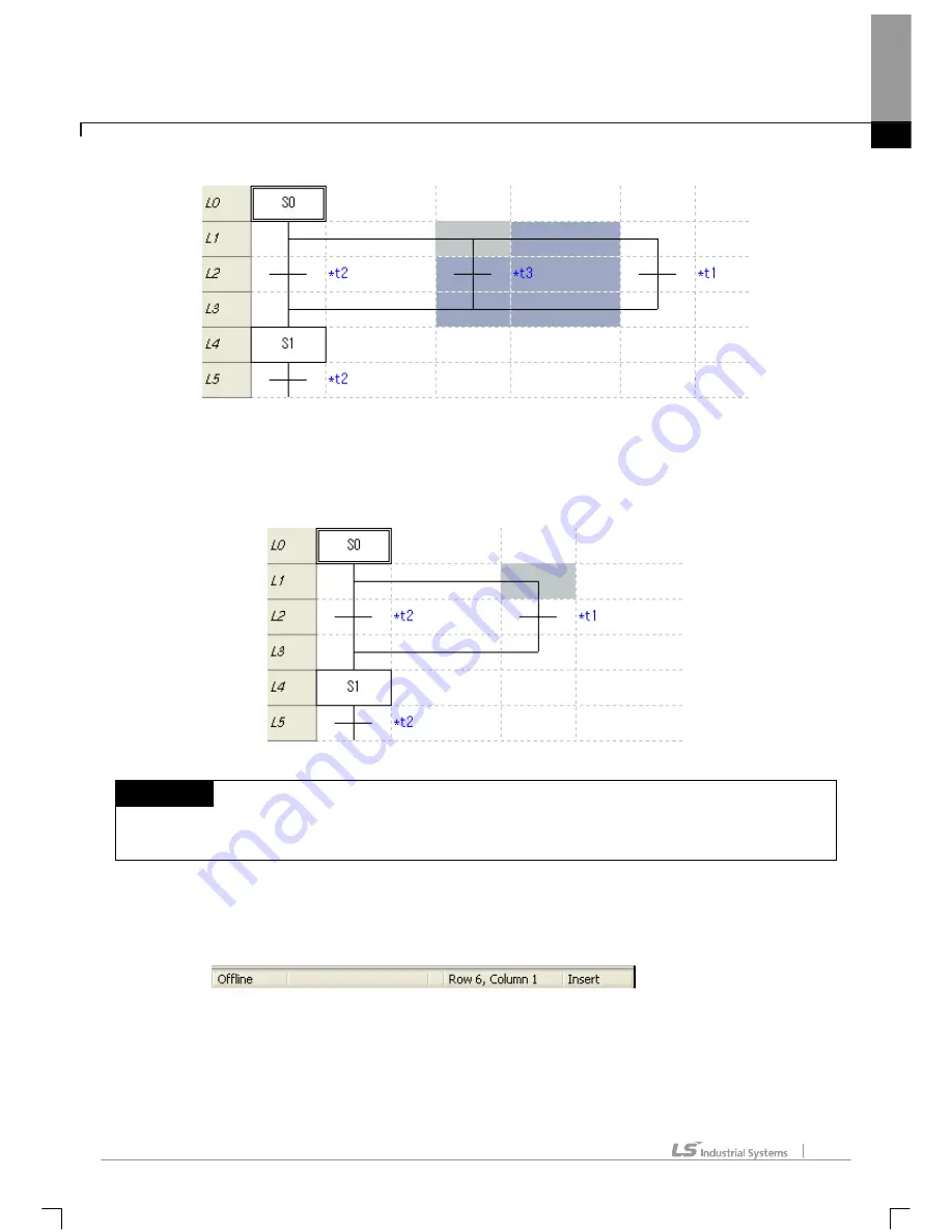 LS Industrial Systems XG5000 User Manual Download Page 293