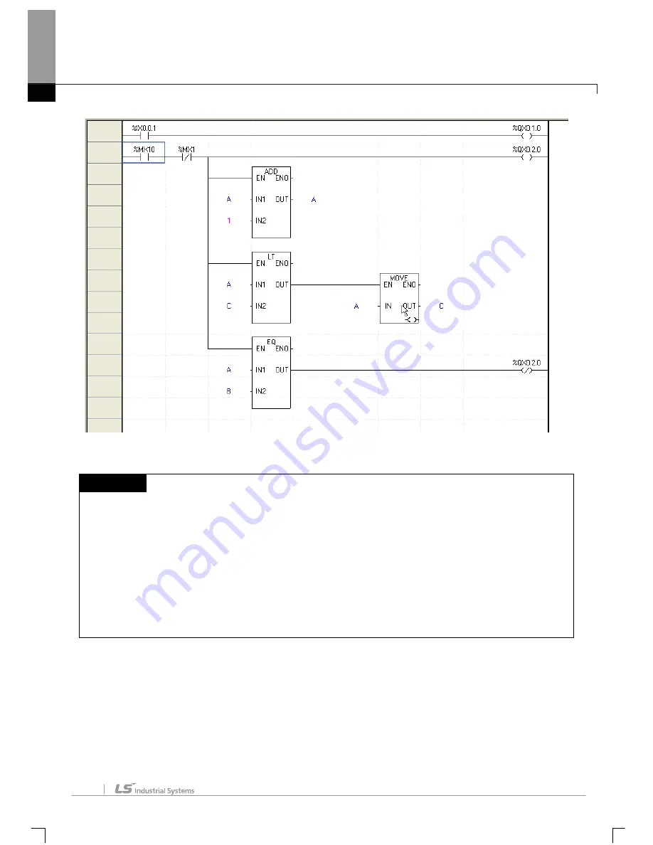 LS Industrial Systems XG5000 User Manual Download Page 361