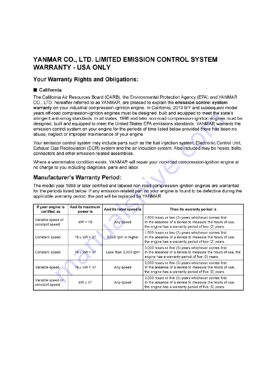 LS tractor MT2 25S Operator'S Manual Download Page 180