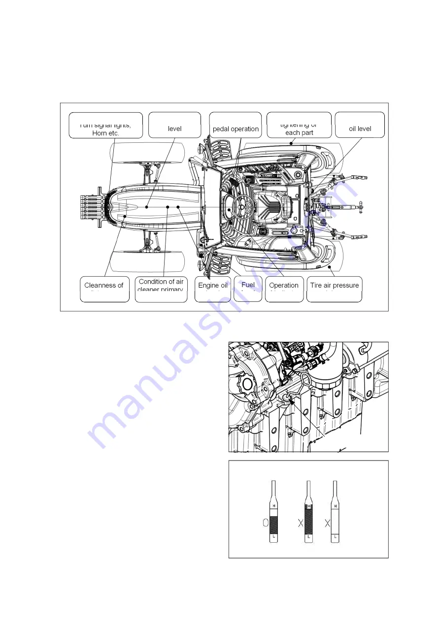 LS tractor MT5 Series Operator'S Manual Download Page 142