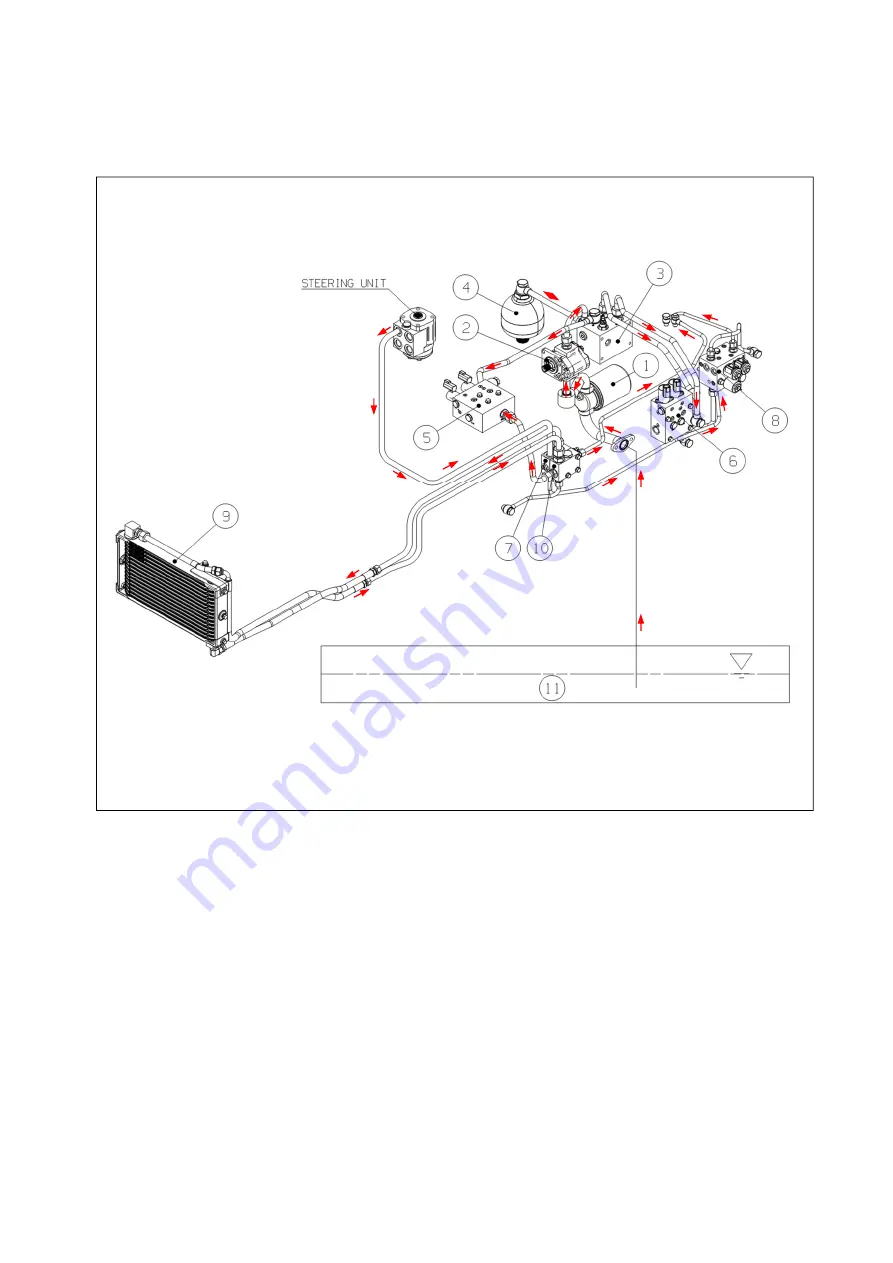 LS tractor XP8084 Operator'S Manual Download Page 142