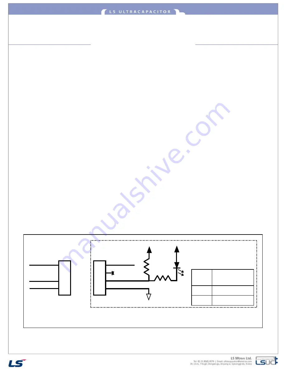 LS LSUM 048R6C 0166F EA DC User Manual Download Page 10