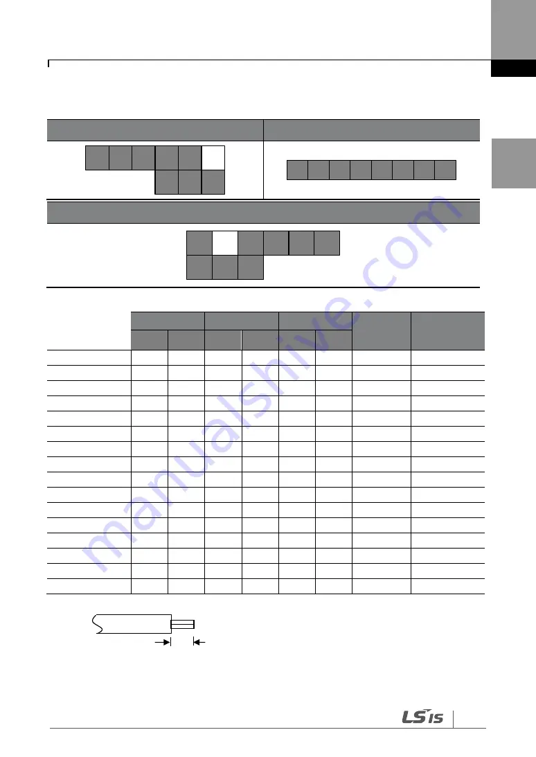 LS SV-iG5H Series Manual Download Page 25