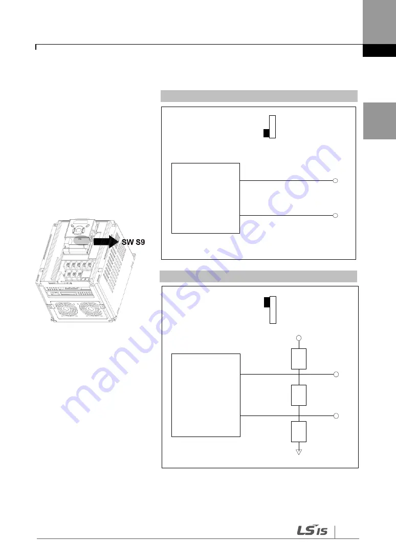 LS SV-iG5H Series Manual Download Page 31