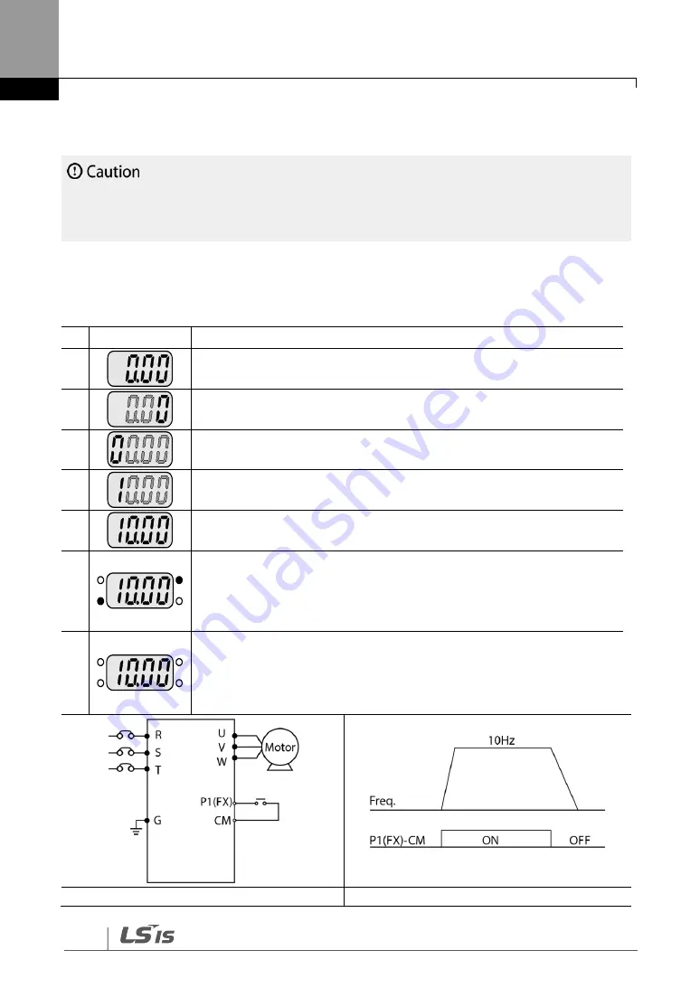 LS SV-iG5H Series Manual Download Page 48