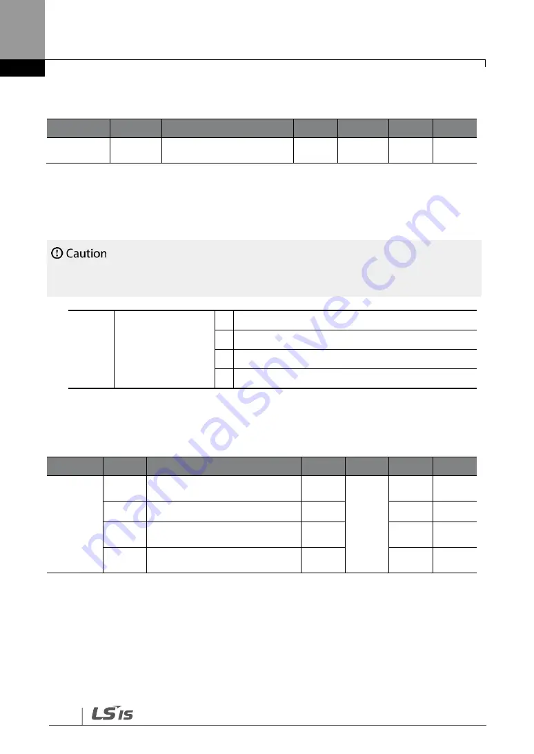 LS SV-iG5H Series Manual Download Page 178