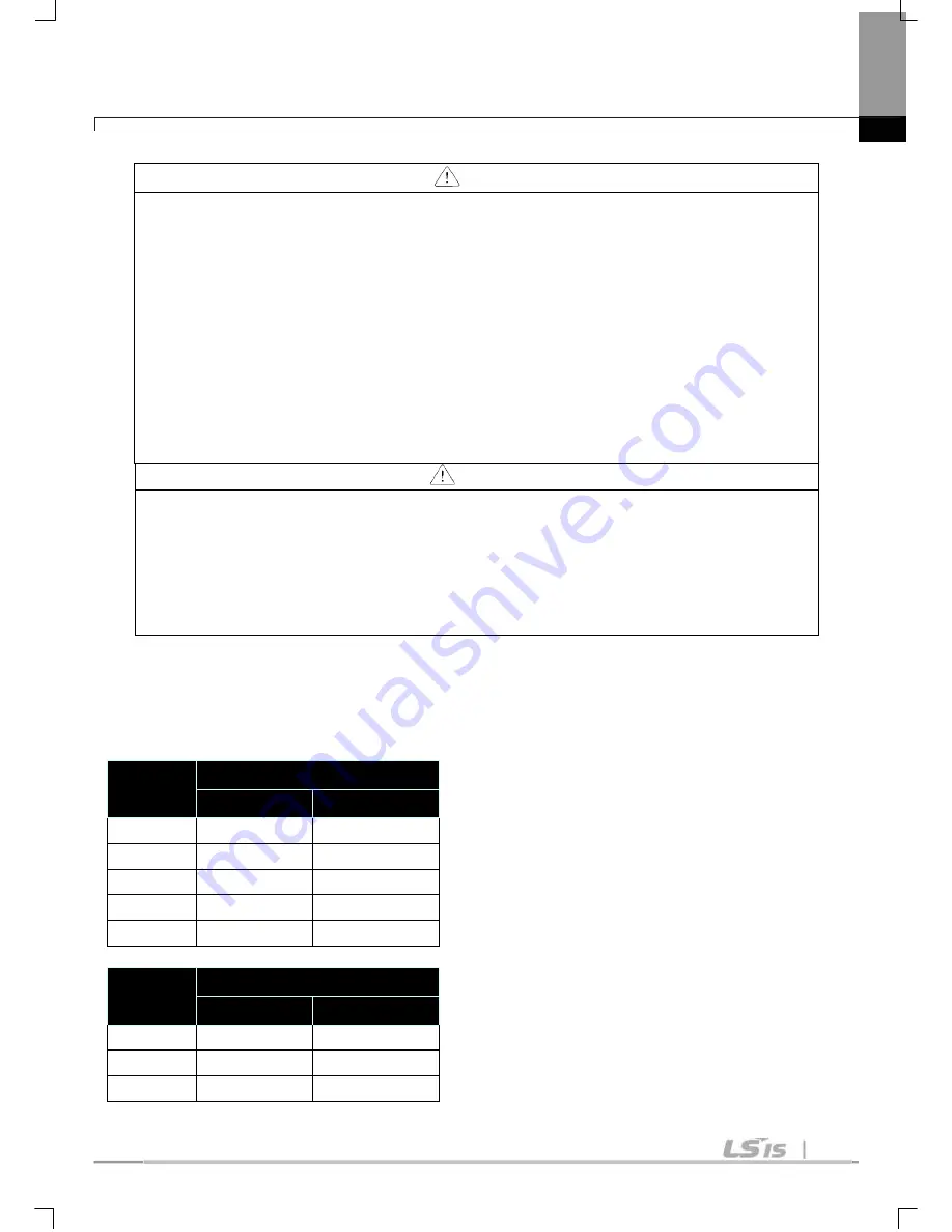 LS SV0008iS7-2 Manual Download Page 184