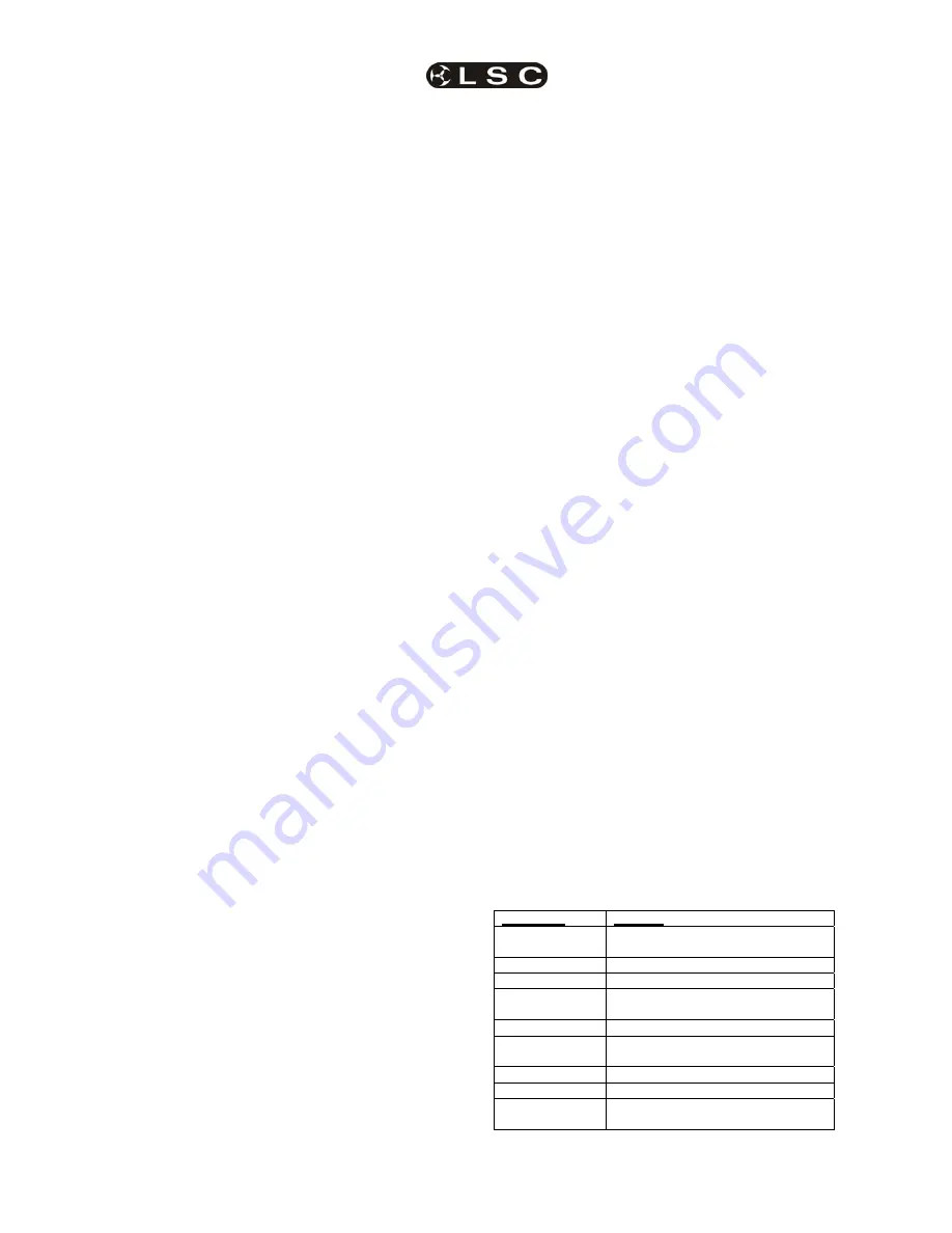 LSC maXim LP Operator'S Manual Download Page 9