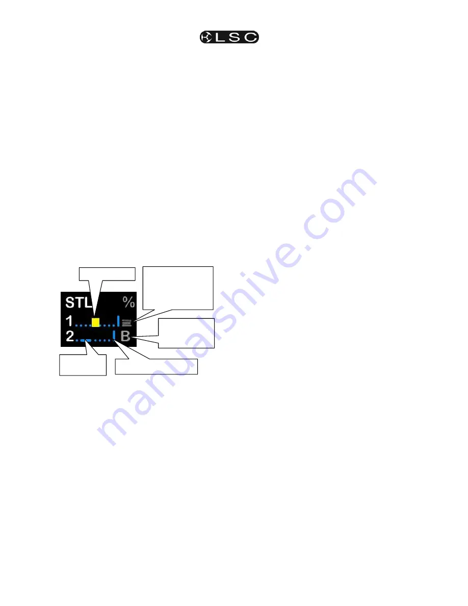 LSC maXim LP Operator'S Manual Download Page 68