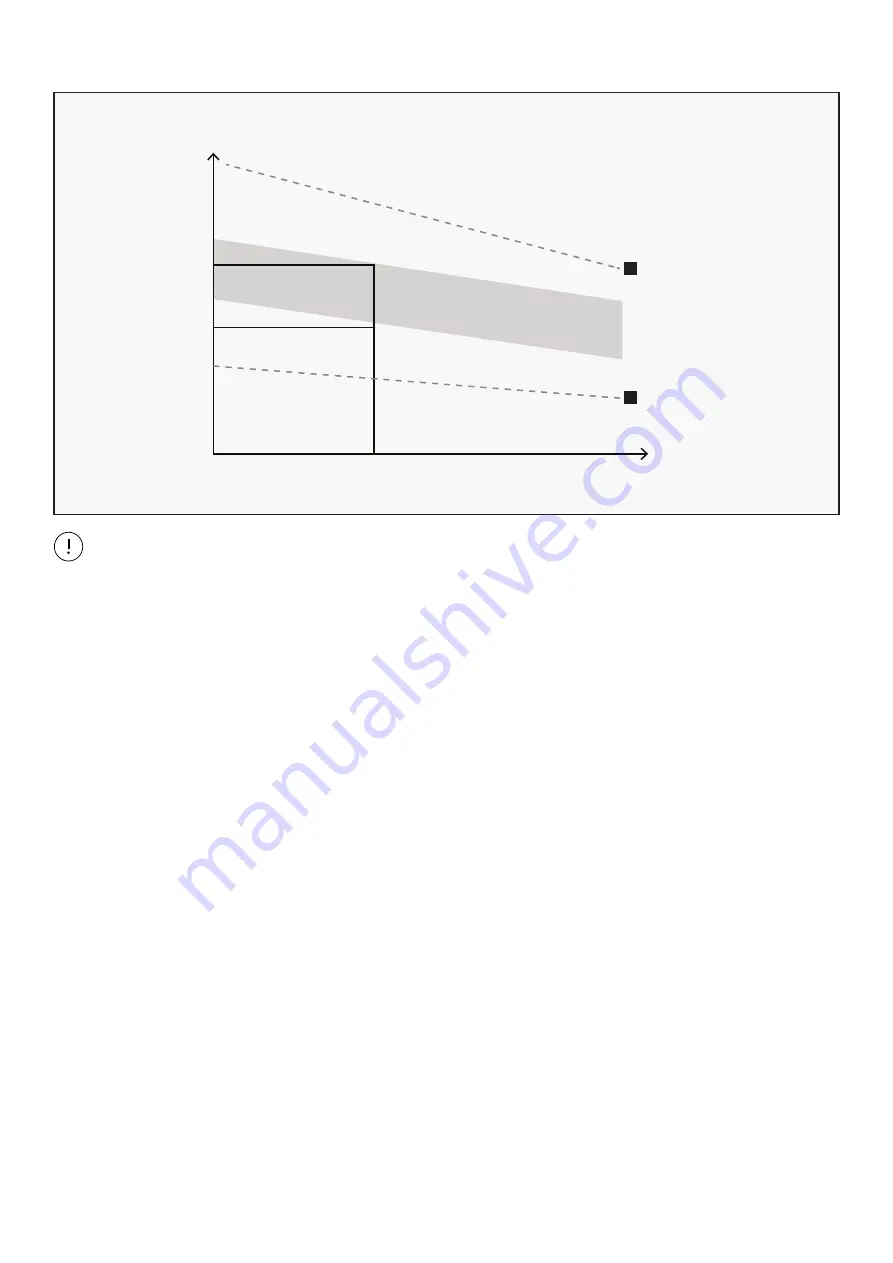 LSG SSN105 User Manual Download Page 20