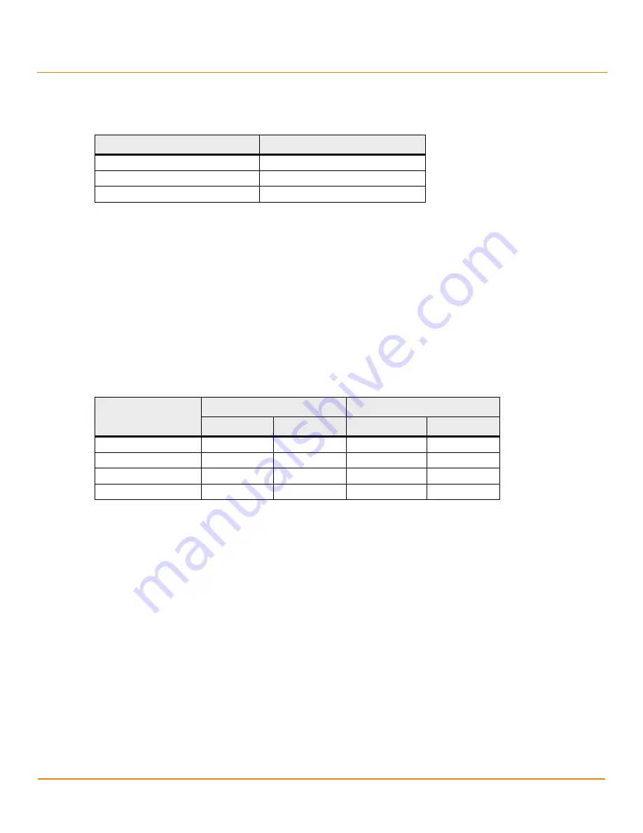 LSI DB15-000556-12 User Manual Download Page 6