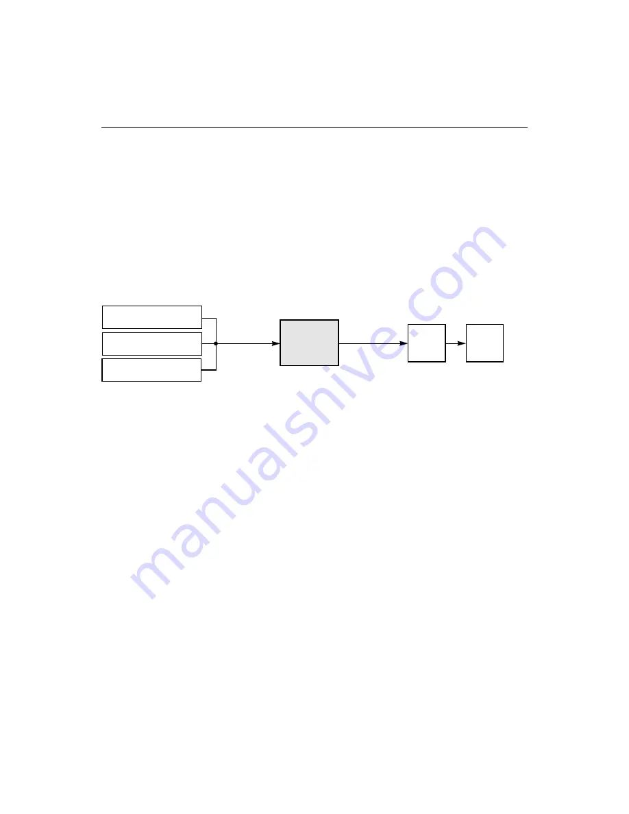 LSI L64777 Technical Manual Download Page 12