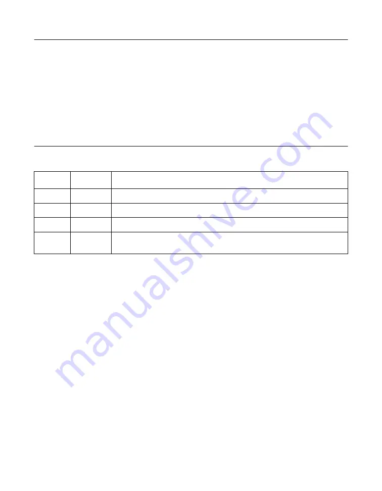 LSI LSI22915A User Manual Download Page 6